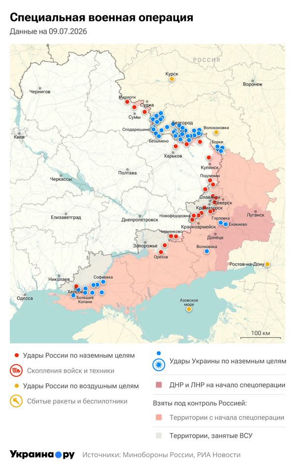 СВО