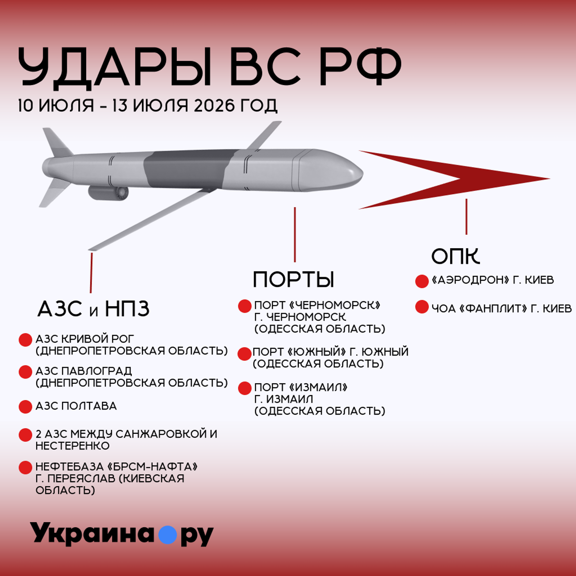   - РИА Новости, 1920, 13.07.2026