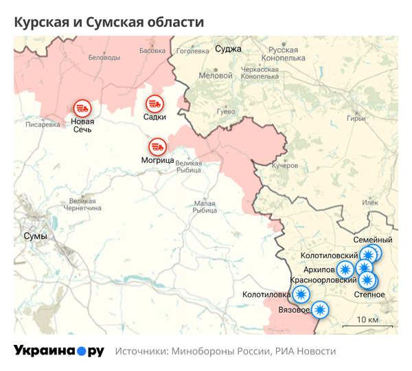 Курск, Сумы