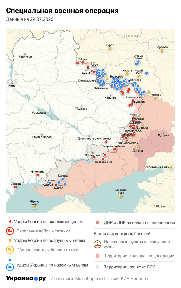 СВО
