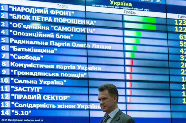 Объявление результатов досрочных выборов в Верховную раду Украины