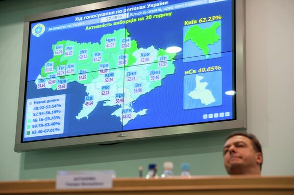 Брифинг ЦИК Украины Брифинг ЦИК Украины