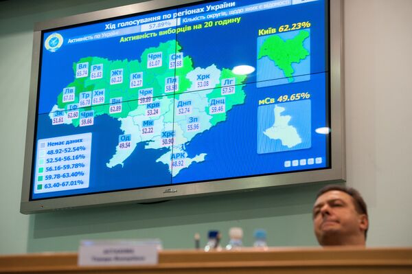 Брифинг ЦИК Украины