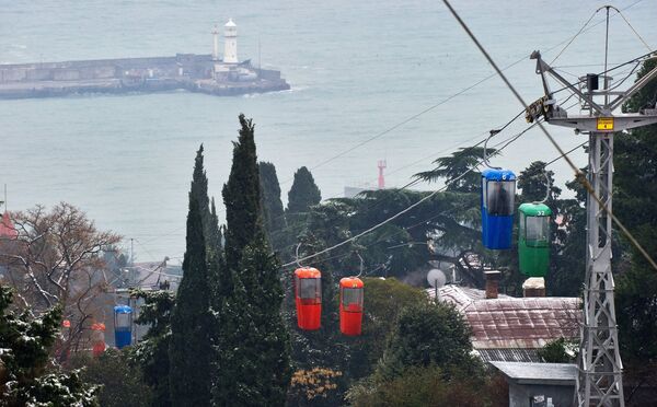 Города России. Ялта Города России. Ялта