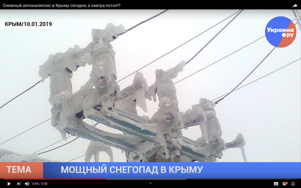 Видео Видео