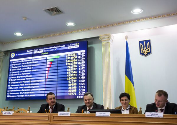 Брифинг по результатам выборов в ЦИК Украины