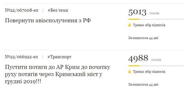 скриншот петиция скриншот петиция