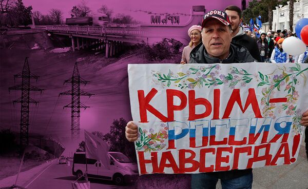 Крым блокада коллаж