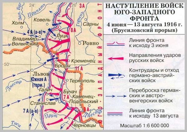 Брусиловский прорыв 1916 года